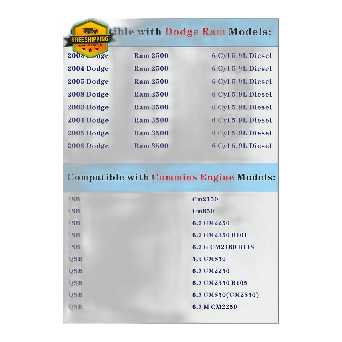 5.9L Cummins Valve Cover Gasket - New Direct-Fit Diesel Replacement