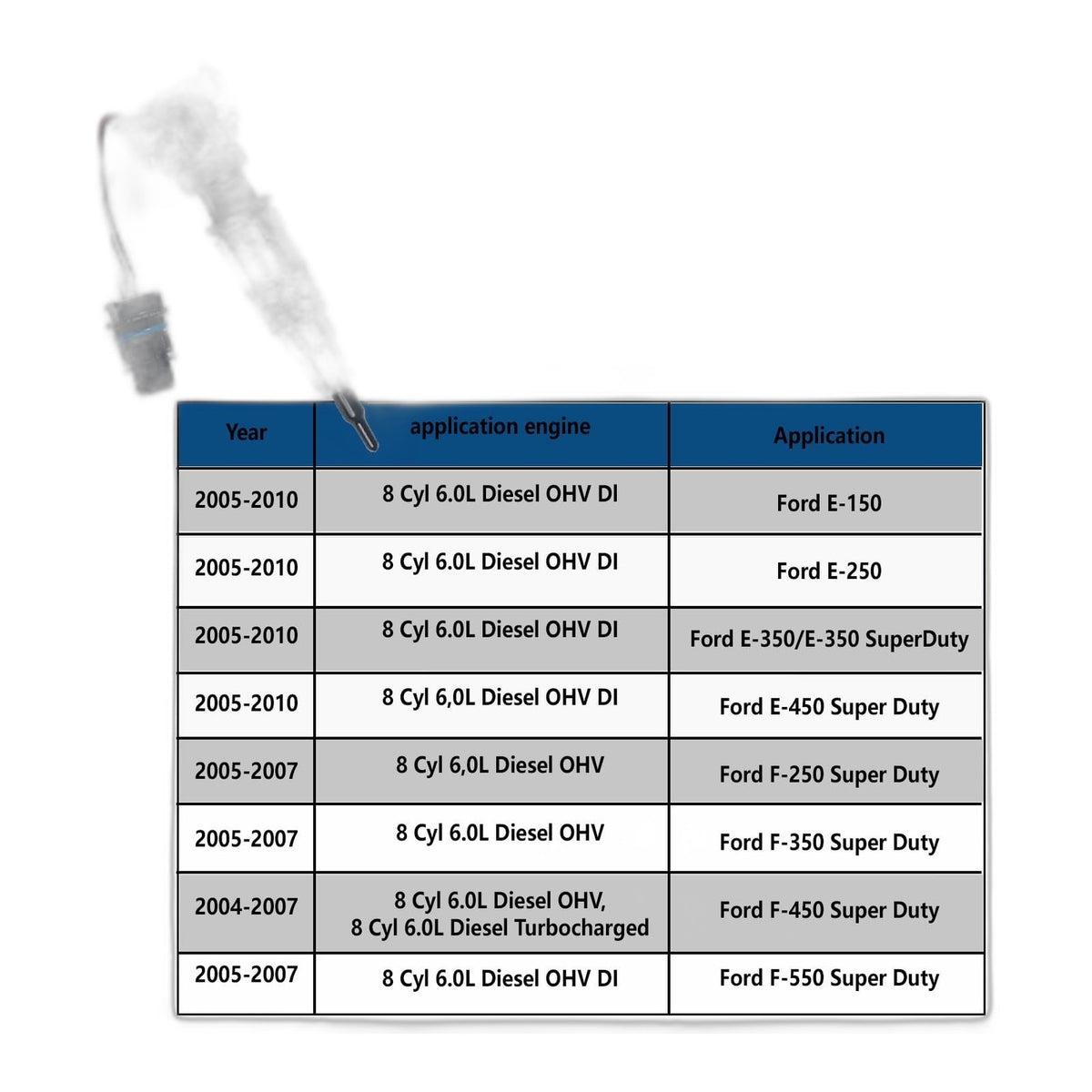 6.0L Power Stroke Injector Set - Remanufactured Direct-Fit Diesel Replacement