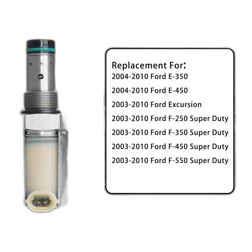 6.0L Power Stroke IPR Valve - New Direct-Fit Diesel Replacement