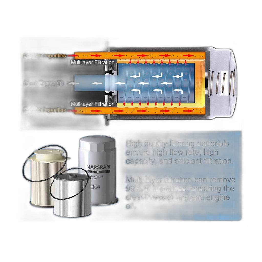 6.7L Cummins Fuel Filter 2019-2023 - New Direct-Fit Diesel Replacement
