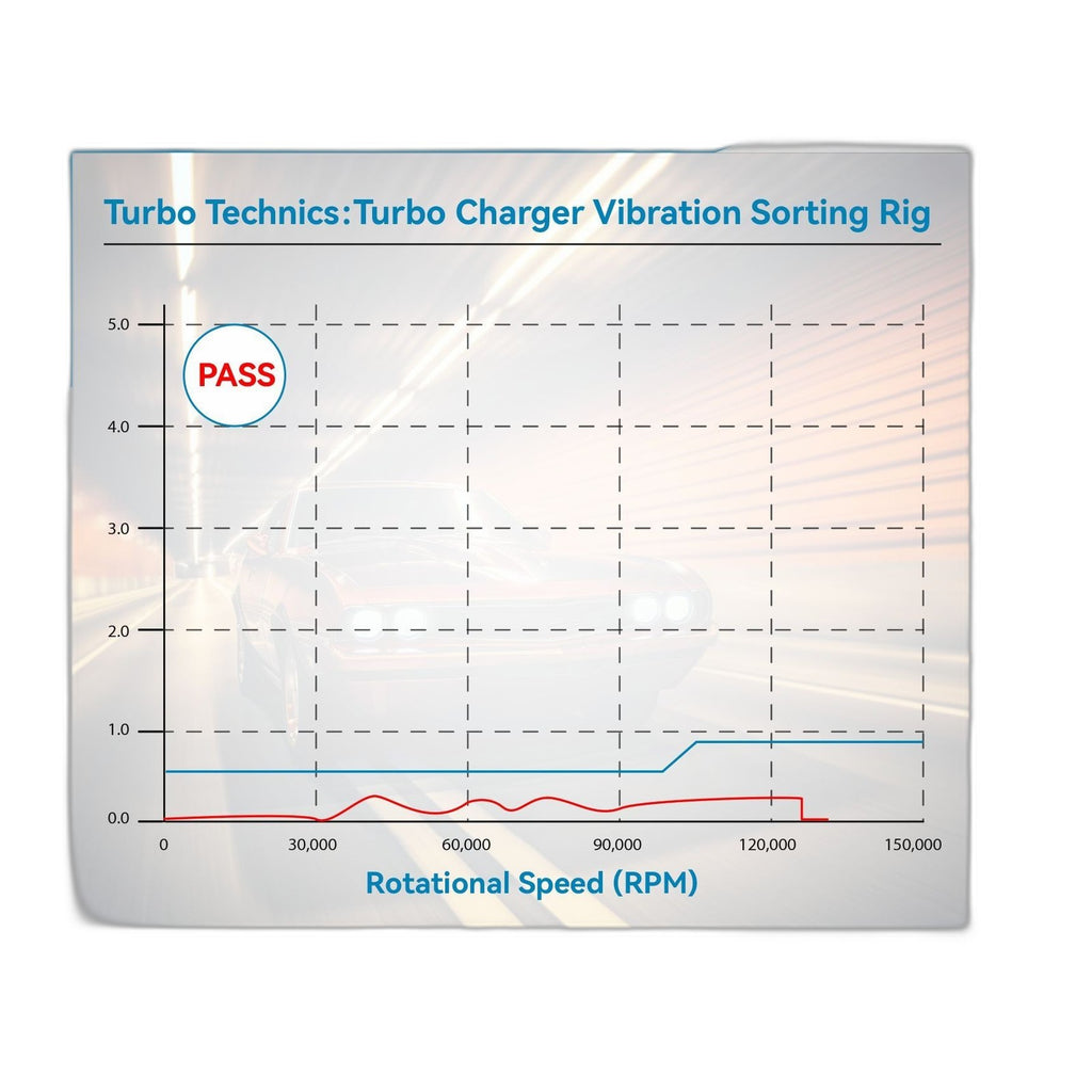 6.7L Cummins Turbocharger 2019 - Remanufactured Direct-Fit Diesel Replacement