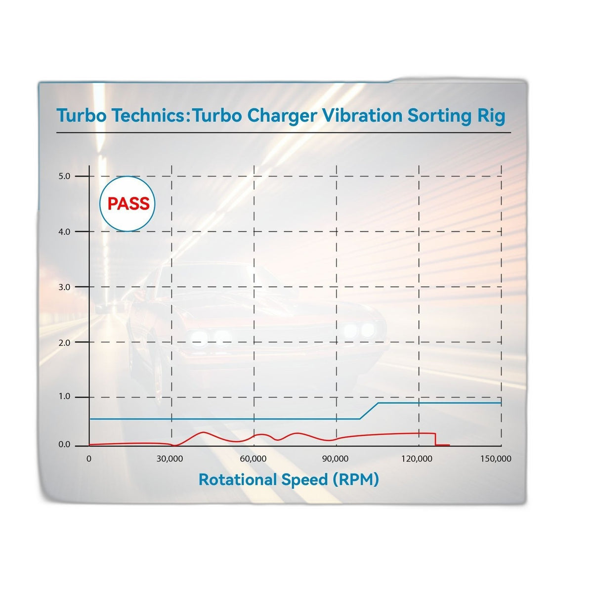 6.7L Cummins Turbocharger - Remanufactured Direct-Fit Diesel Replacement