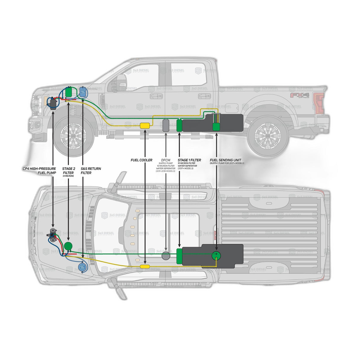 6.7L Power Stroke Injection Pump 2011 - Remanufactured Direct-Fit Diesel Replacement