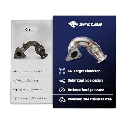 6.7L Power Stroke Up-Pipe Kit - New Direct-Fit Diesel Replacement