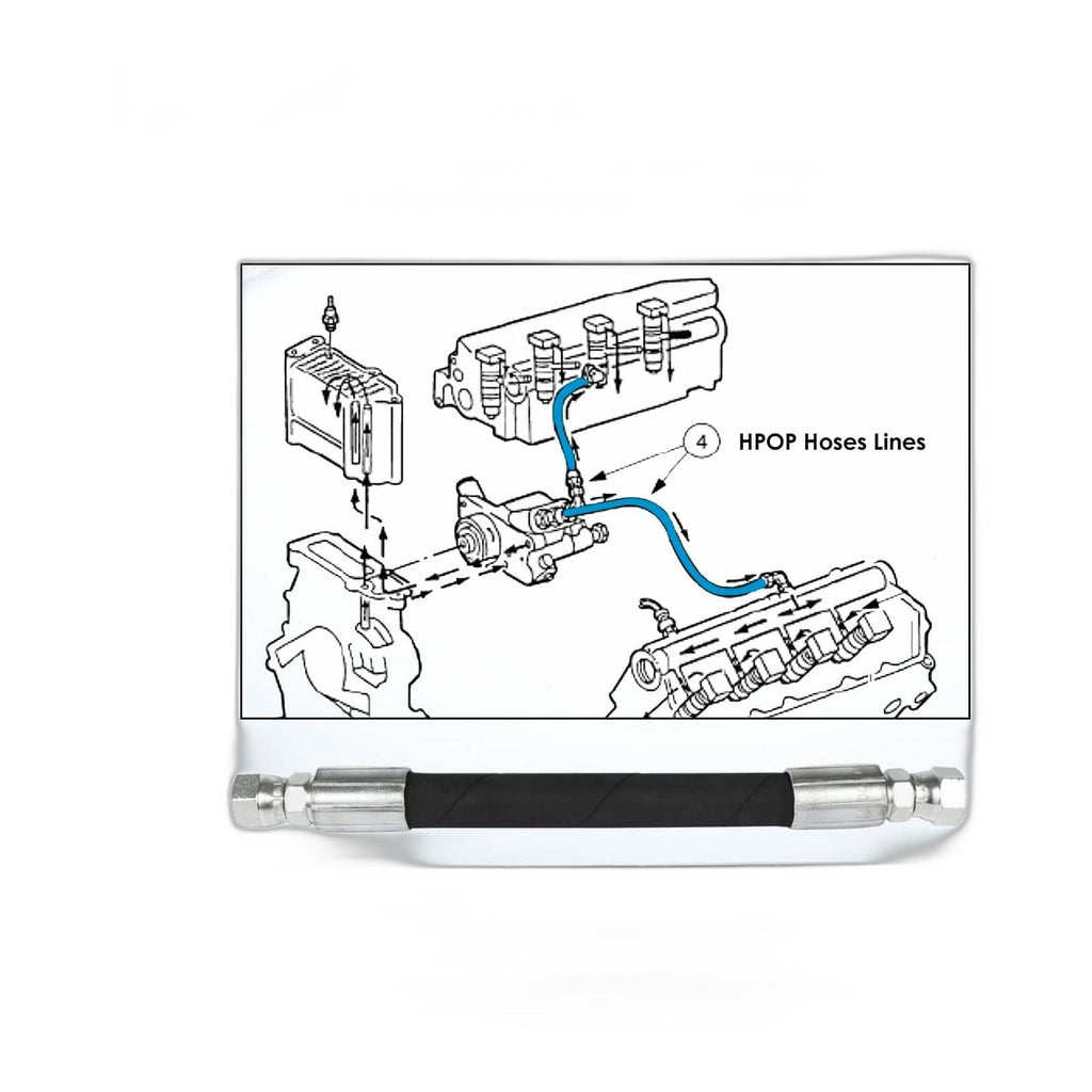 7.3L Power Stroke HPOP - Remanufactured Direct-Fit Diesel Replacement