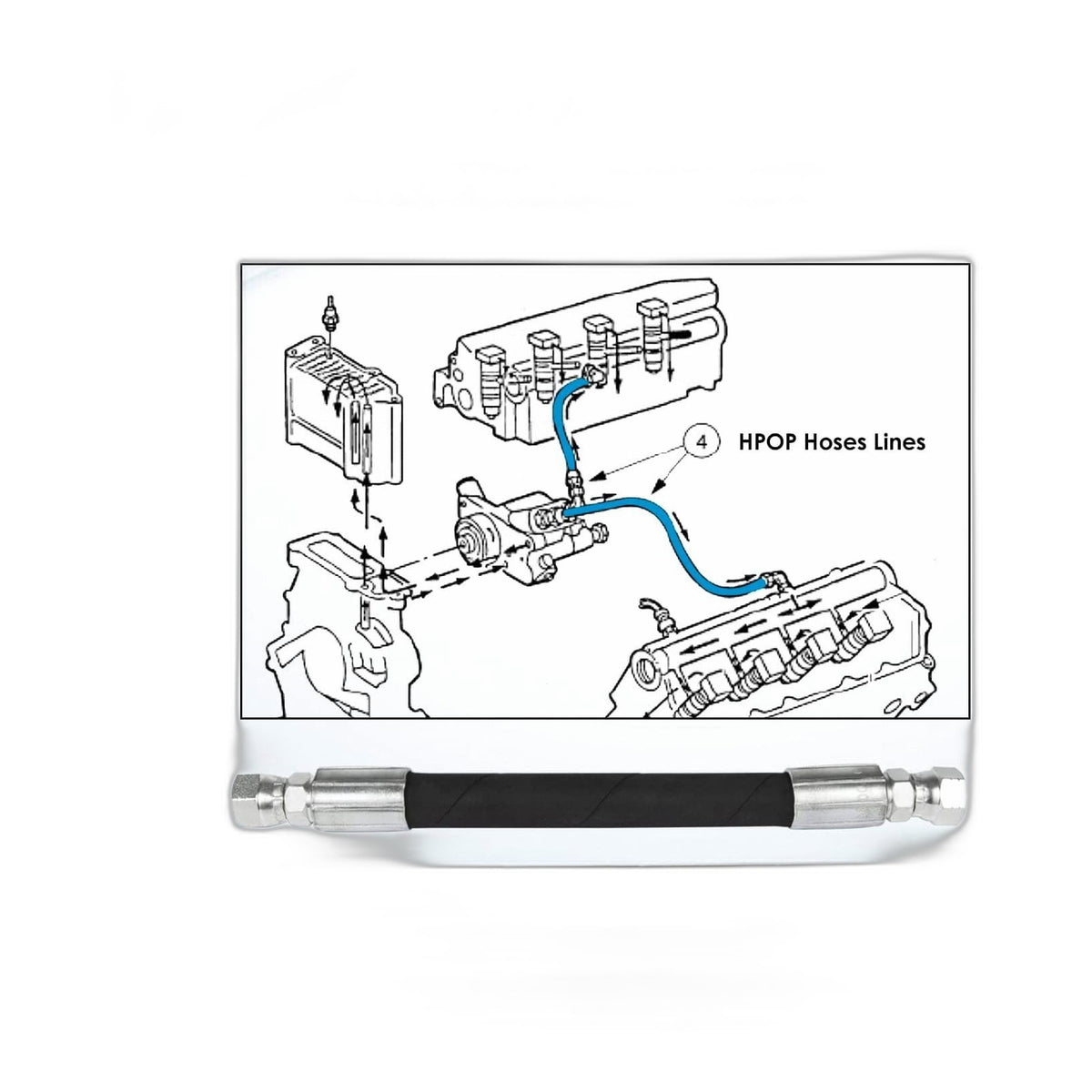 7.3L Power Stroke HPOP - Remanufactured Direct-Fit Diesel Replacement