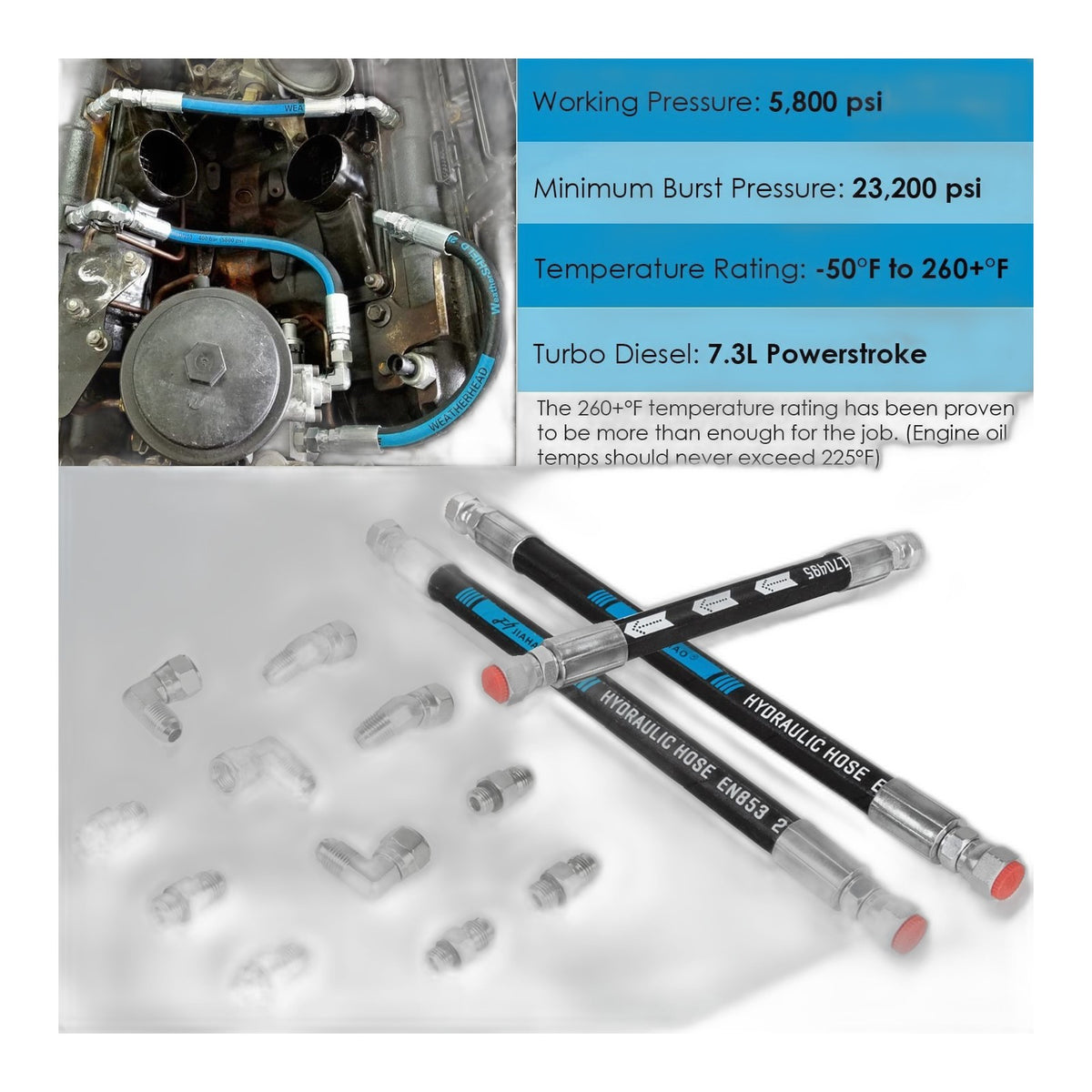 7.3L Power Stroke HPOP - Remanufactured Direct-Fit Diesel Replacement