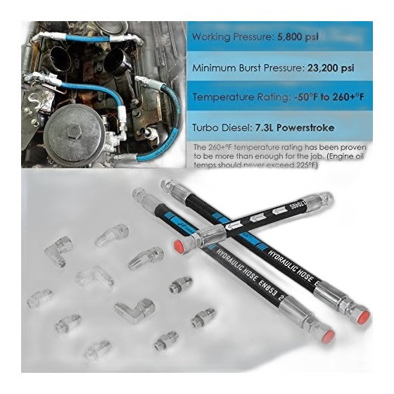 7.3L Power Stroke HPOP - Remanufactured Direct-Fit Diesel Replacement
