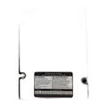 7.3L Power Stroke Injector Set 1998-2003 - Remanufactured Direct-Fit Diesel Replacement