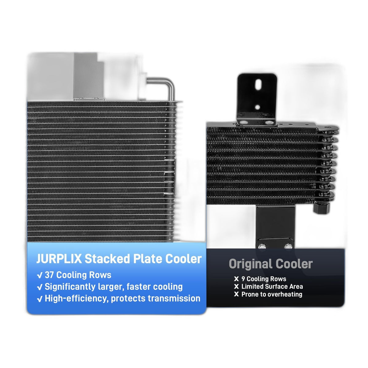 7.3L Power Stroke Oil Cooler - New Direct-Fit Diesel Replacement