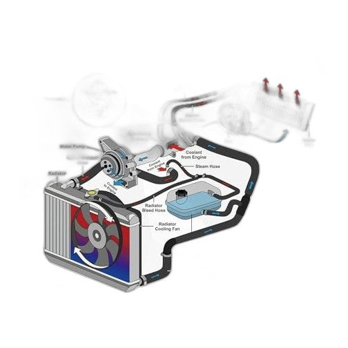 7.3L Power Stroke Thermostat 1996-1997 - New Direct-Fit Diesel Replacement