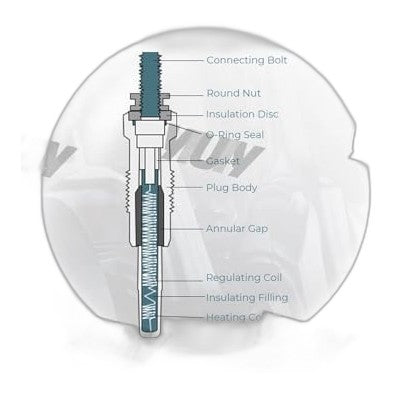 LB7 Duramax Glow Plug 2001-2004 - New Direct-Fit Diesel Replacement