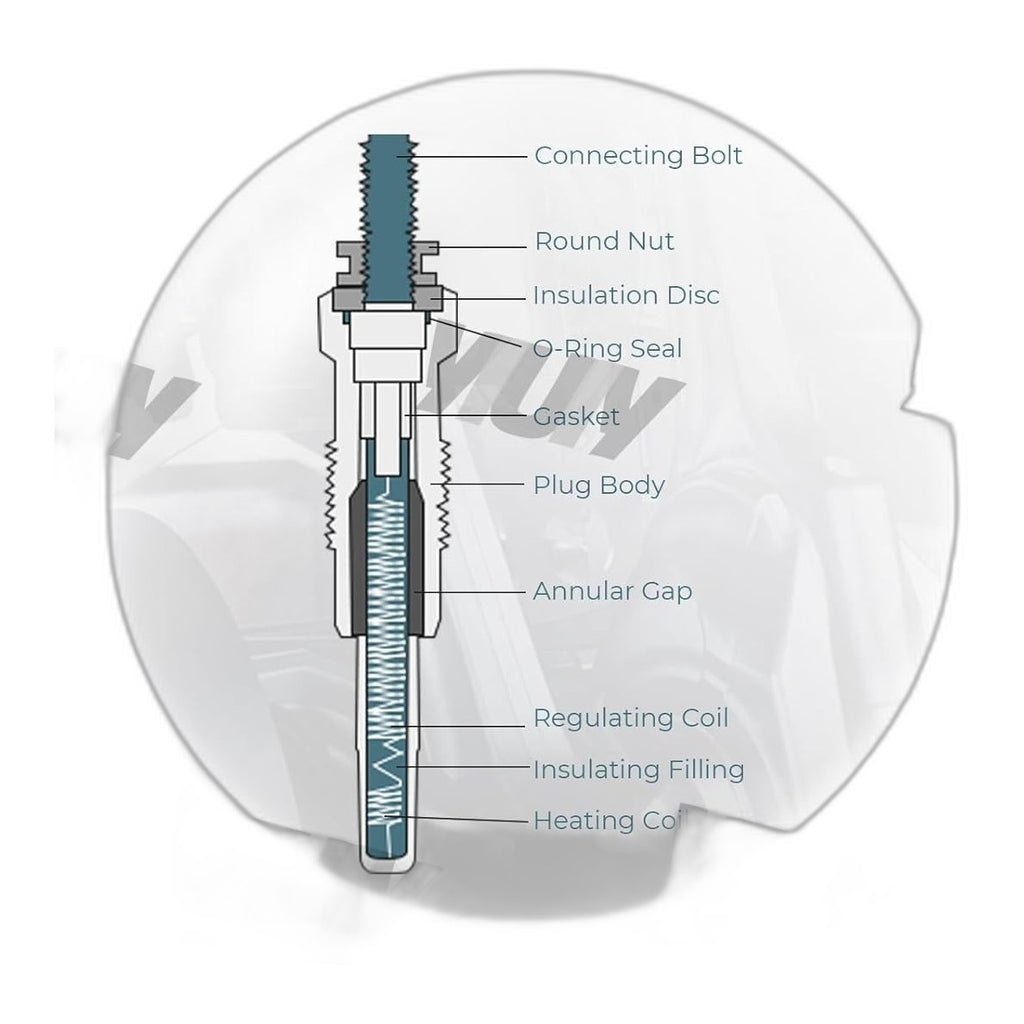LB7 Duramax Glow Plug 2001-2004 - New Direct-Fit Diesel Replacement