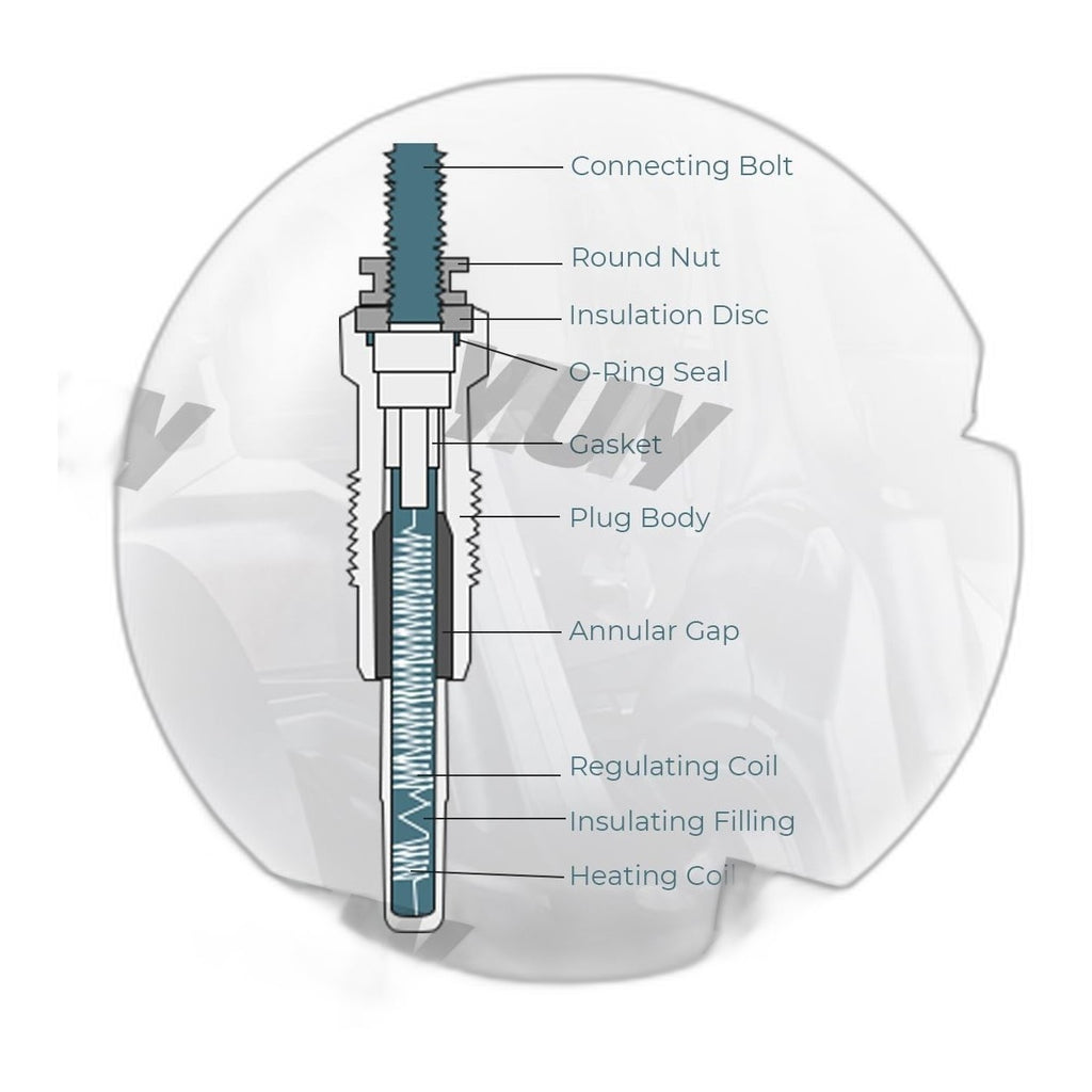 LB7 Duramax Glow Plug 2001-2004 - New Direct-Fit Diesel Replacement