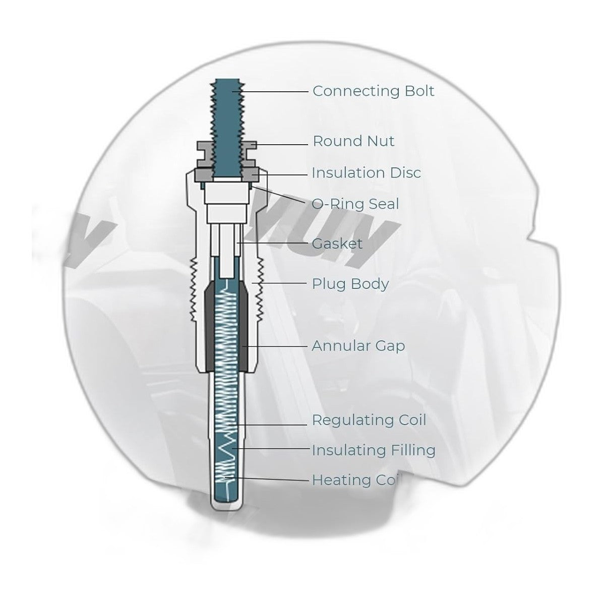 LB7 Duramax Glow Plug 2001-2004 - New Direct-Fit Diesel Replacement