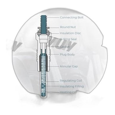 LB7 Duramax Glow Plug 2001-2004 - New Direct-Fit Diesel Replacement