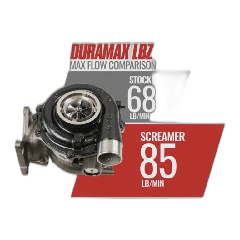 LLY Duramax Turbocharger 2004-2010 - Remanufactured Direct-Fit Diesel Replacement