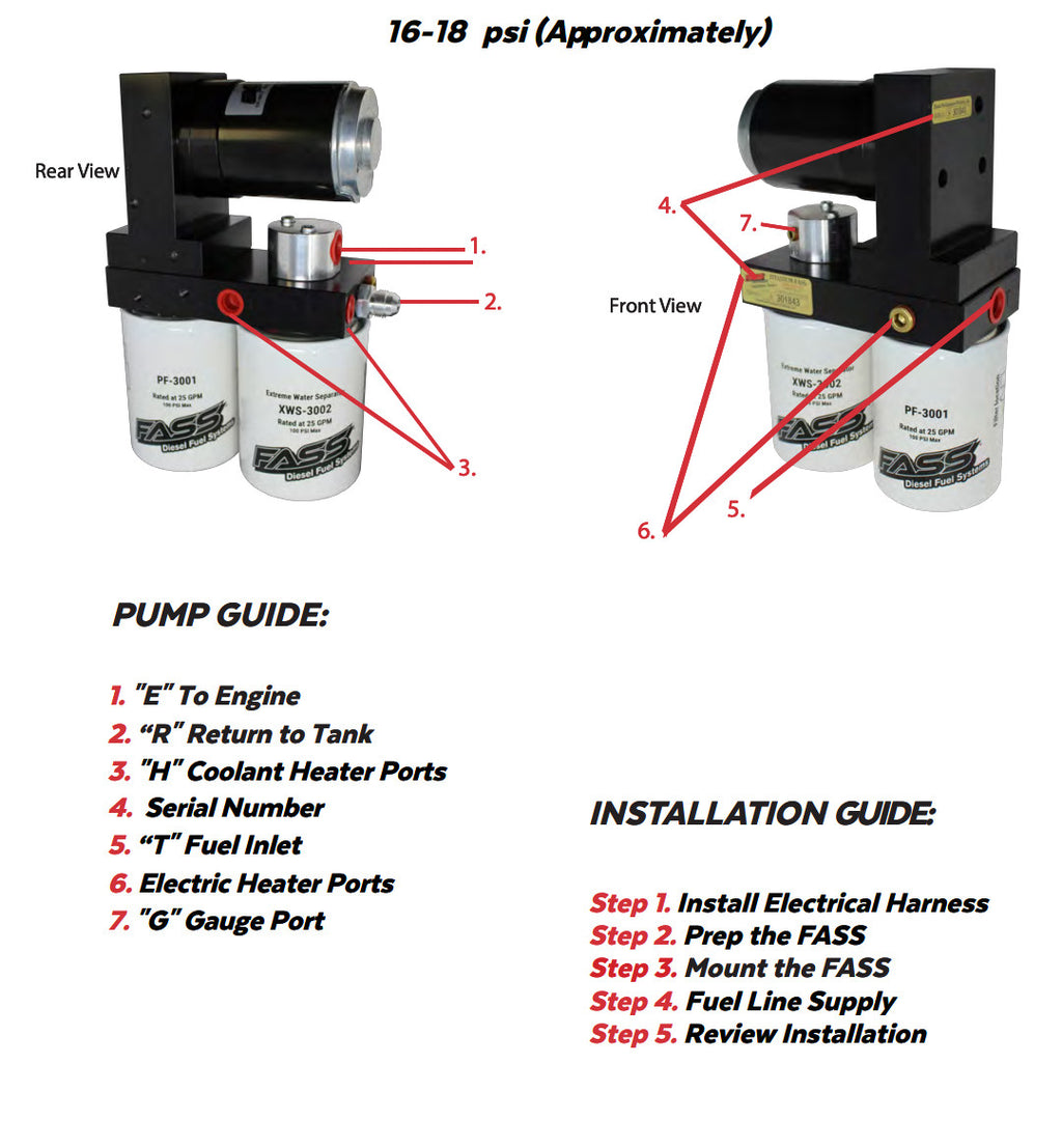 6.7L Cummins Lift Pump - New Direct-Fit Diesel Replacement