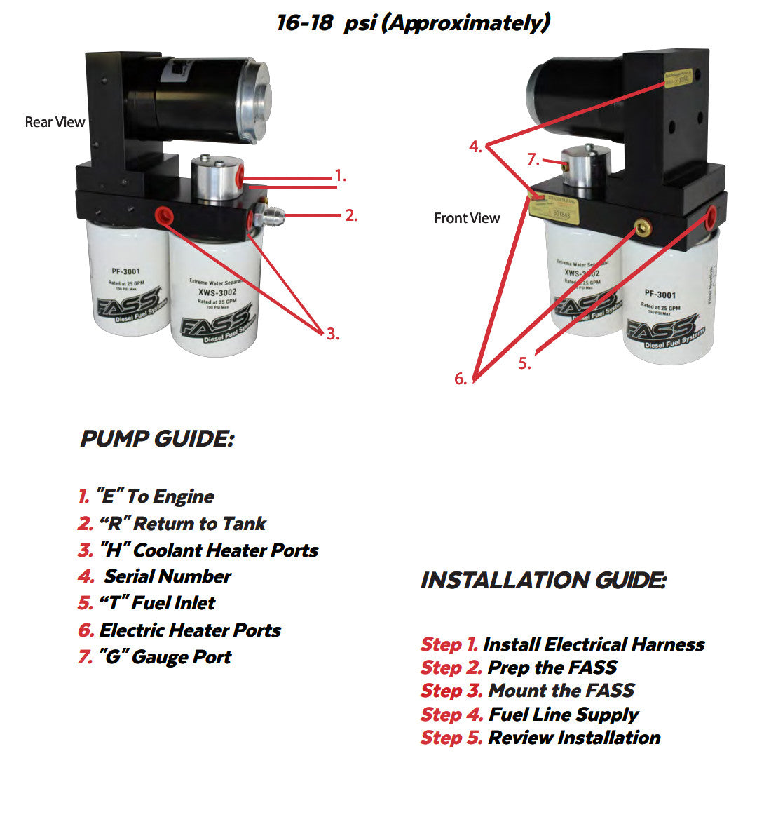 6.7L Cummins Lift Pump - New Direct-Fit Diesel Replacement