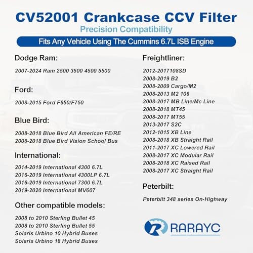 6.7L Cummins CCV Filter - New Direct-Fit Diesel Replacement