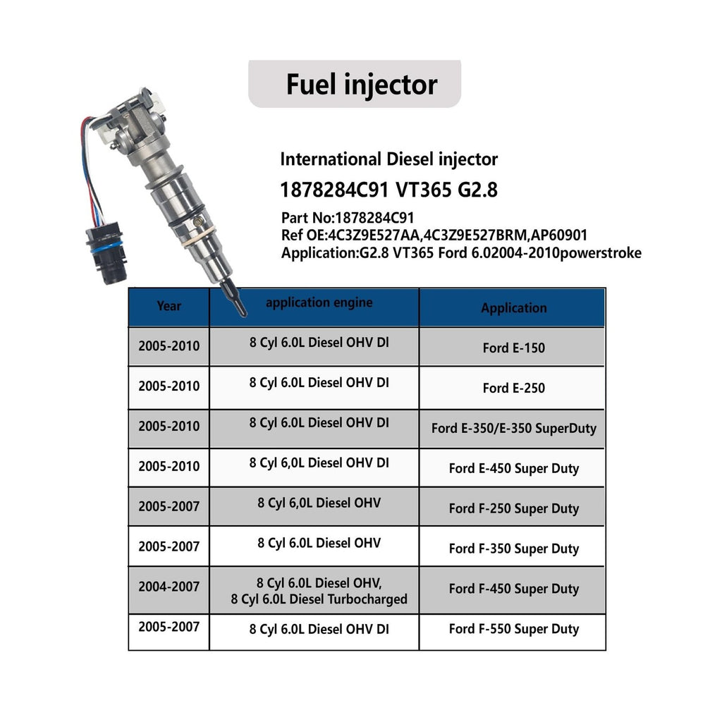 6.0L Power Stroke Injector Set - Remanufactured Direct-Fit Diesel Replacement