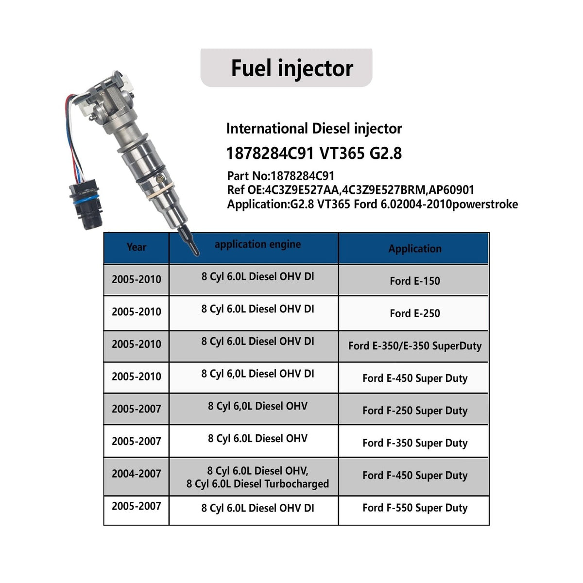 6.0L Power Stroke Injector Set - Remanufactured Direct-Fit Diesel Replacement