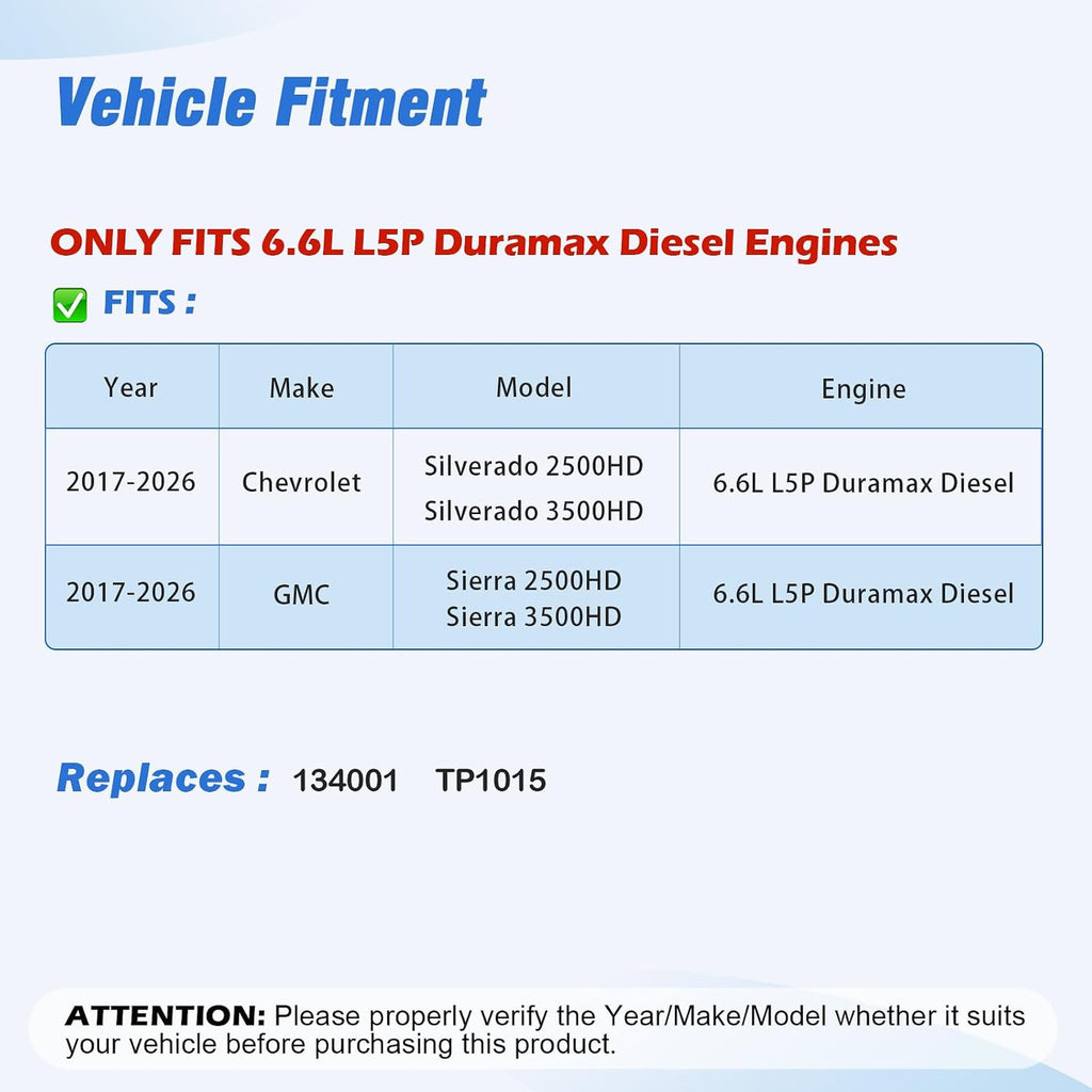 L5P Duramax Fuel Filter - New Direct-Fit Diesel Replacement