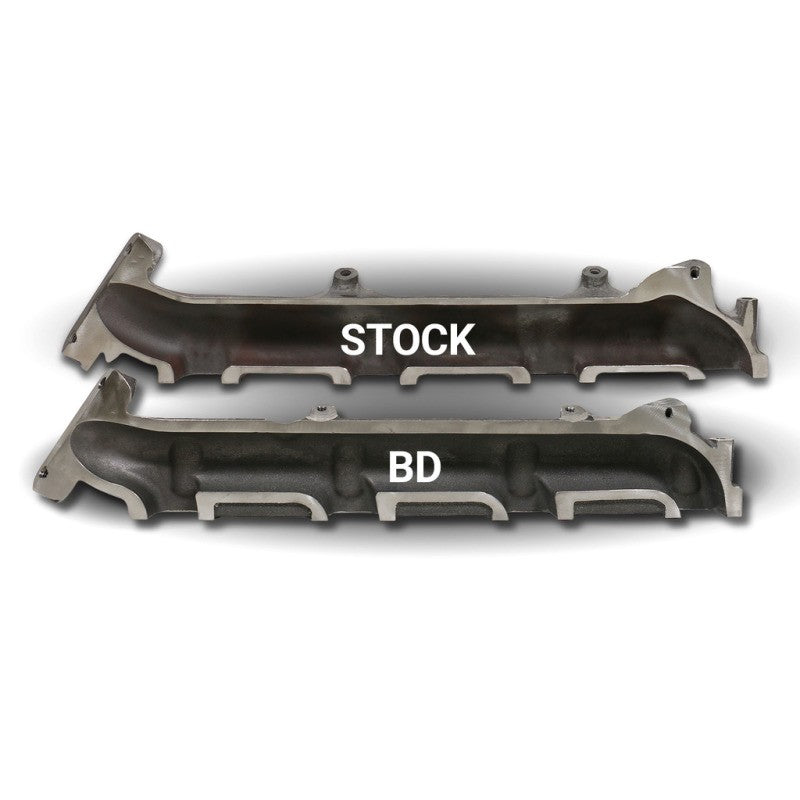 6.7L Power Stroke Exhaust Manifold 2015-2019 - New Direct-Fit Diesel Replacement