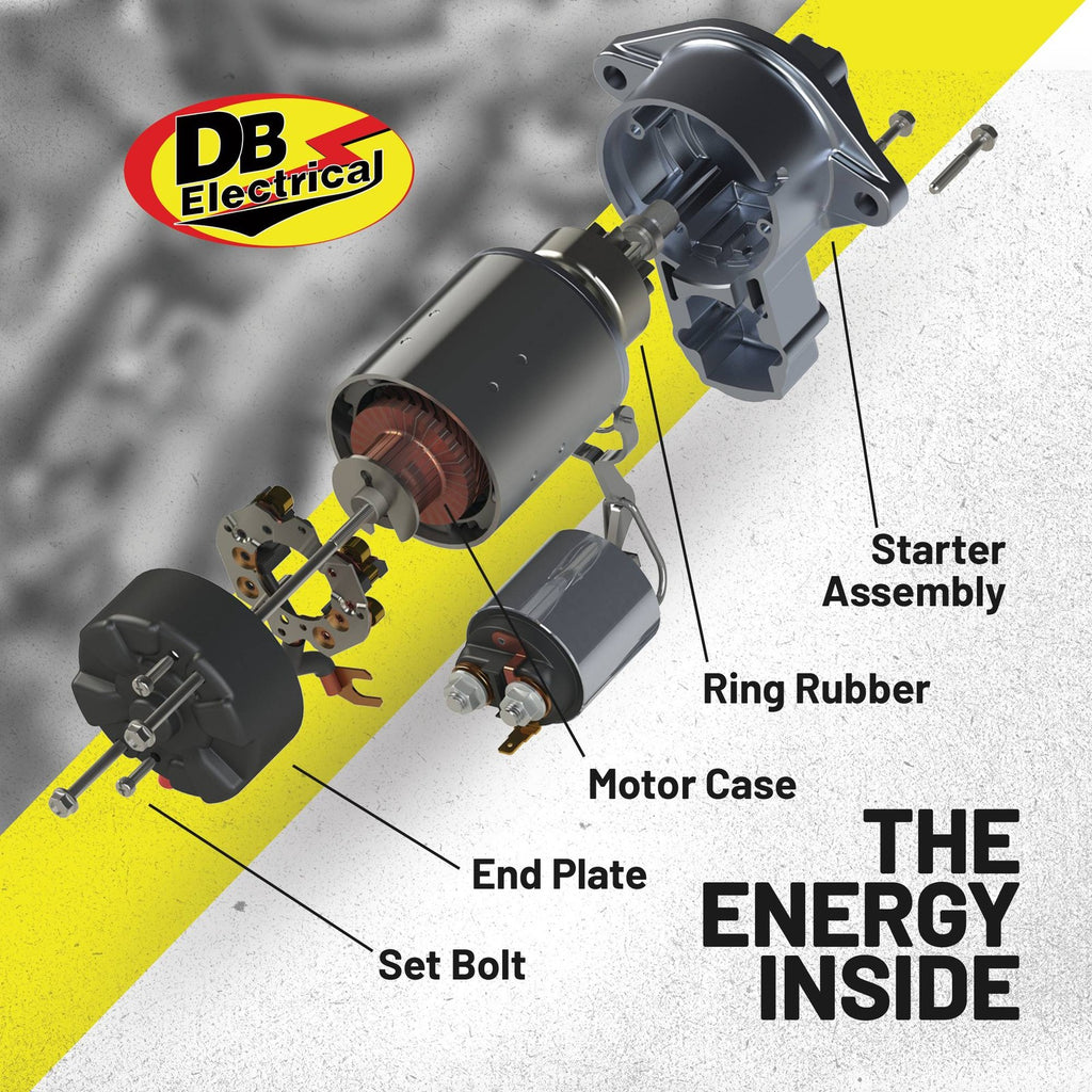 7.3L Power Stroke Starter 1994-2000 - Remanufactured Direct-Fit Diesel Replacement