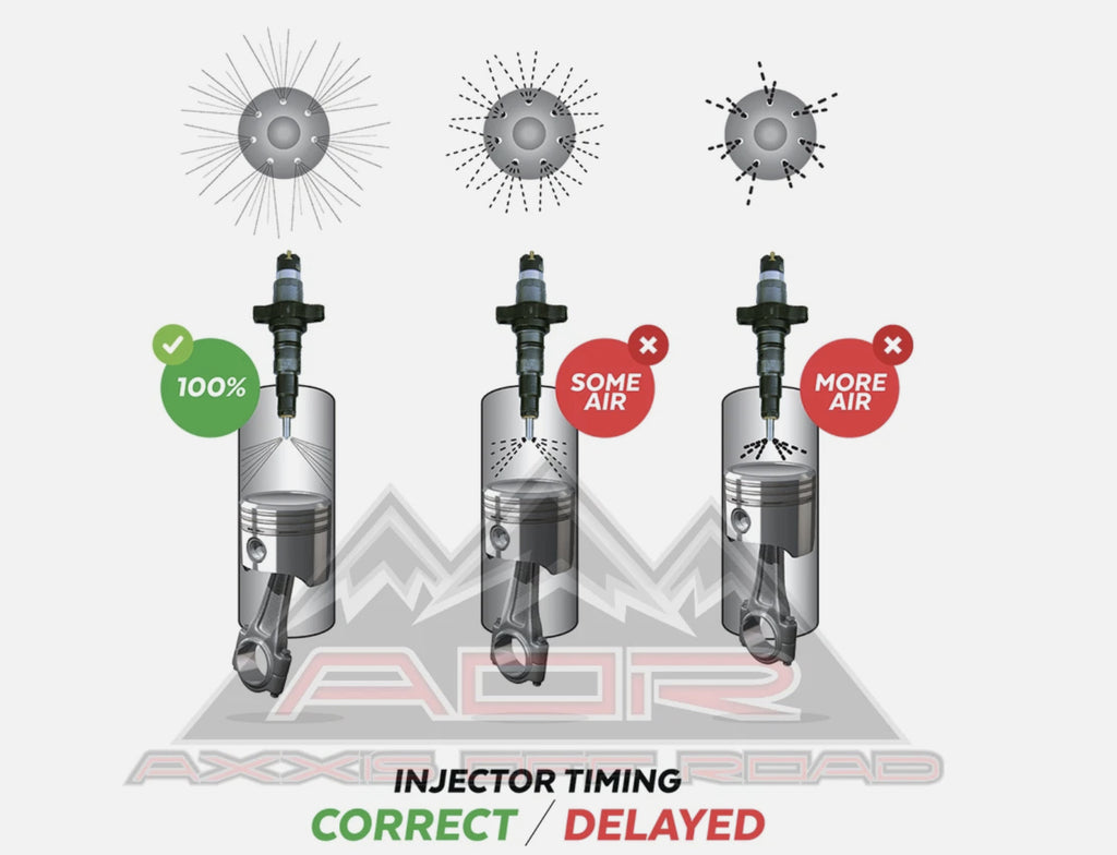 LML Duramax Lift Pump - New Direct-Fit Diesel Replacement