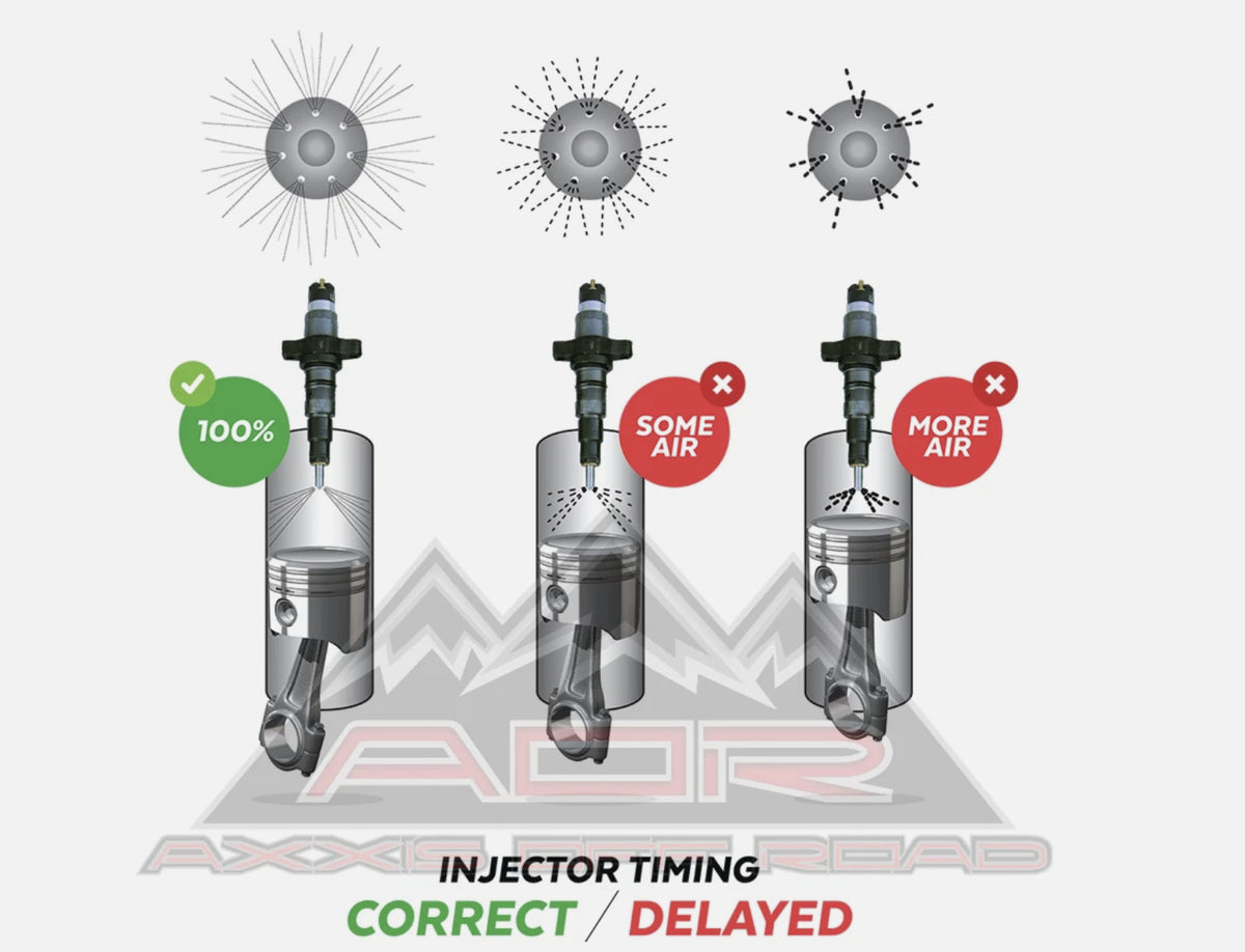 LML Duramax Lift Pump - New Direct-Fit Diesel Replacement