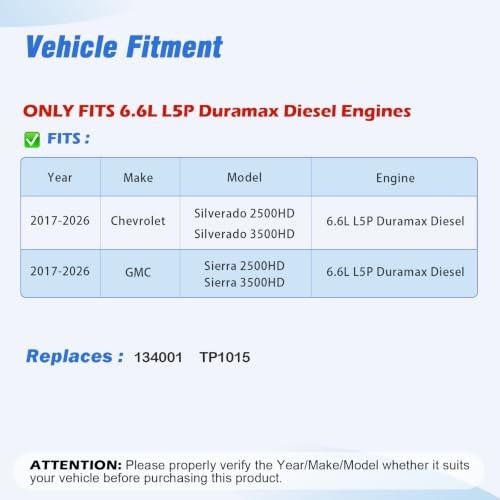 L5P Duramax Fuel Filter - New Direct-Fit Diesel Replacement