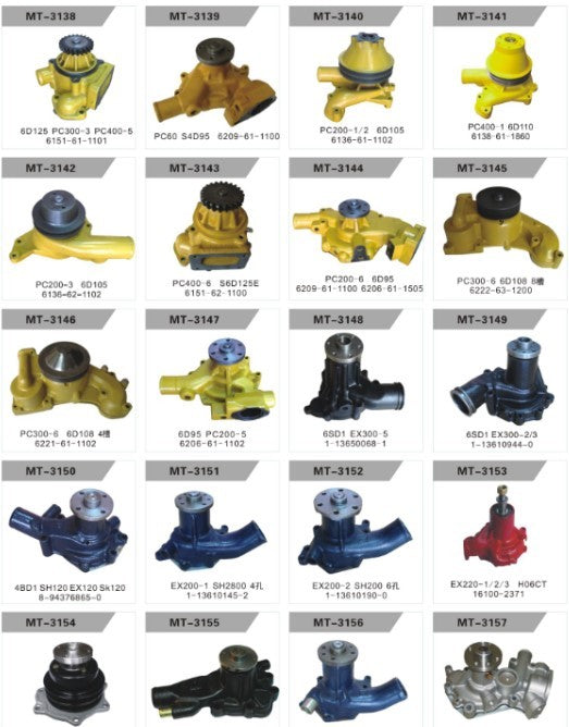 5.9L Cummins Water Pump - New Direct-Fit Diesel Replacement