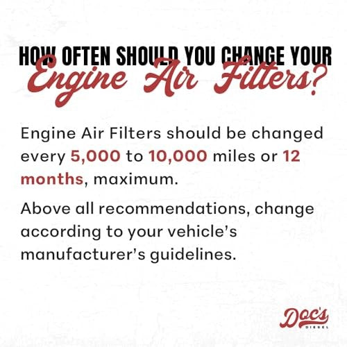 6.7L Power Stroke Air Filter - New Direct-Fit Diesel Replacement