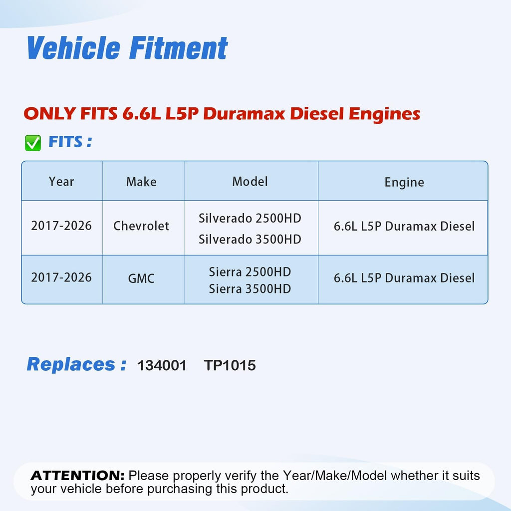 L5P Duramax Fuel Filter - New Direct-Fit Diesel Replacement
