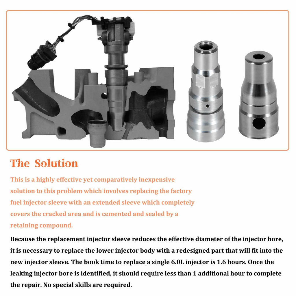 6.0L Power Stroke Injector Set - Remanufactured Direct-Fit Diesel Replacement