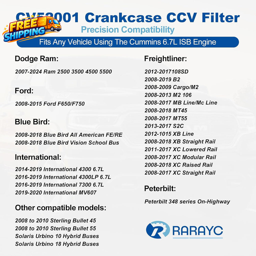 5.9L Cummins CCV Filter - New Direct-Fit Diesel Replacement