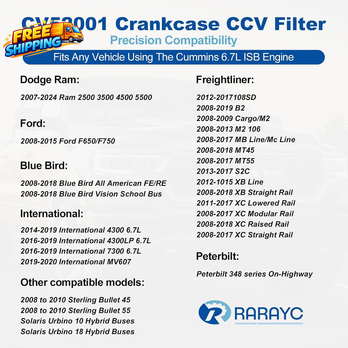 5.9L Cummins CCV Filter - New Direct-Fit Diesel Replacement