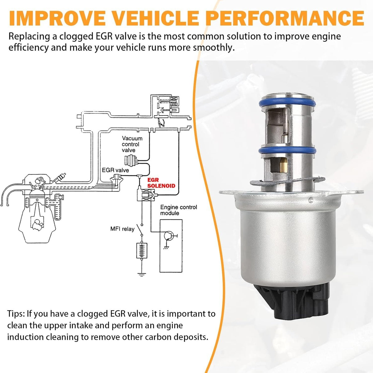 6.0L Power Stroke EGR Valve - New Direct-Fit Diesel Replacement