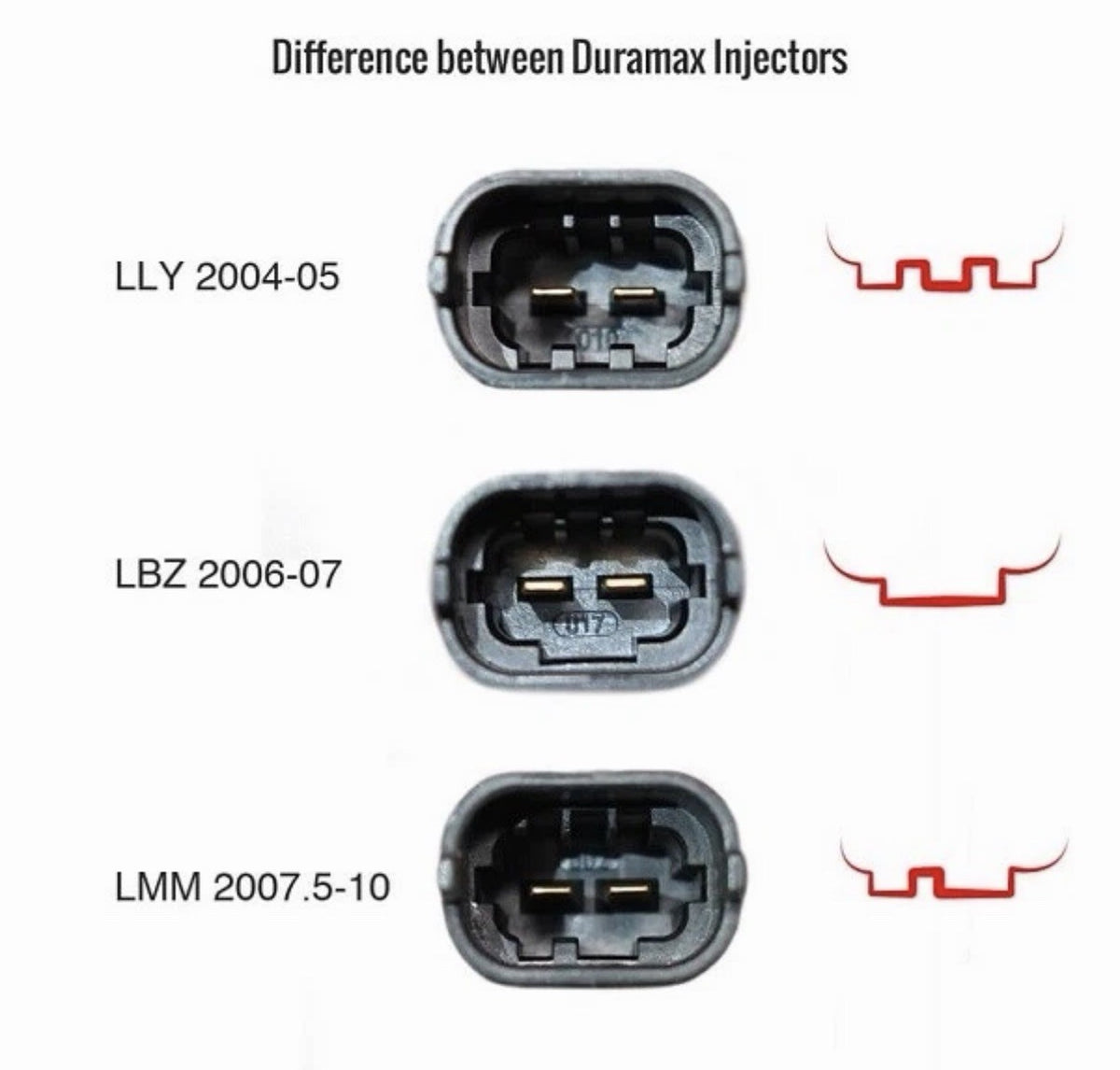 LBZ Duramax Injector Set 2006-2007 - Remanufactured Direct-Fit Diesel Replacement