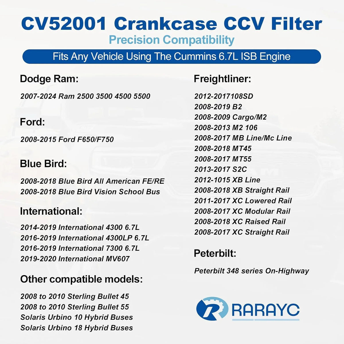 6.7L Cummins CCV Filter - New Direct-Fit Diesel Replacement