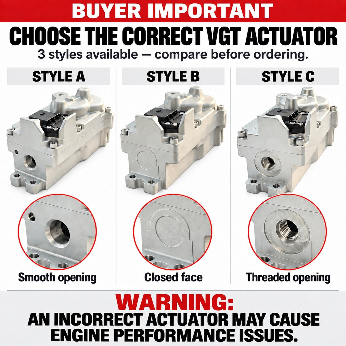 6.7L Cummins Turbo Actuator - Remanufactured Direct-Fit Diesel Replacement