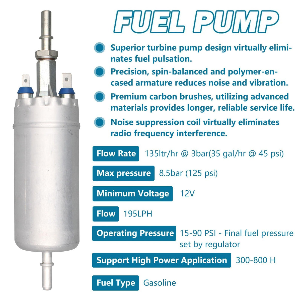 7.3L Power Stroke Lift Pump - New Direct-Fit Diesel Replacement