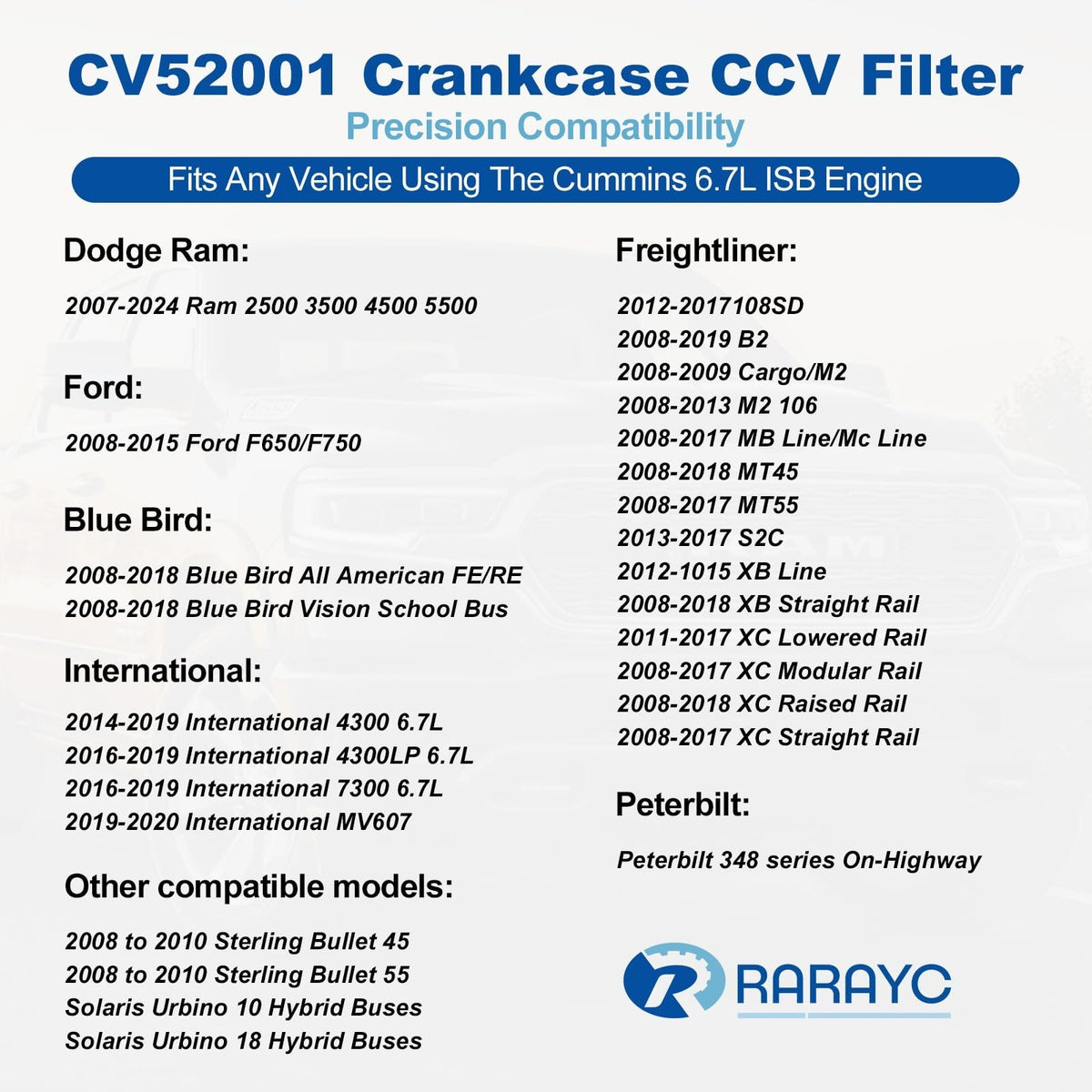 6.7L Cummins CCV Filter - New Direct-Fit Diesel Replacement