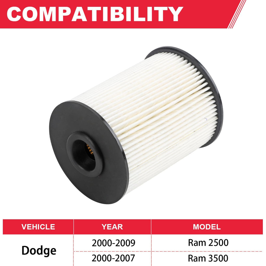 5.9L Cummins Fuel Filter - New Direct-Fit Diesel Replacement