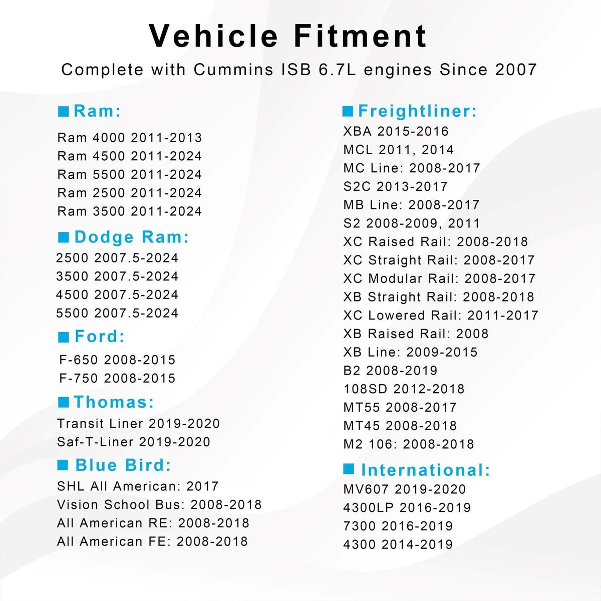 6.7L Cummins CCV Filter - New Direct-Fit Diesel Replacement