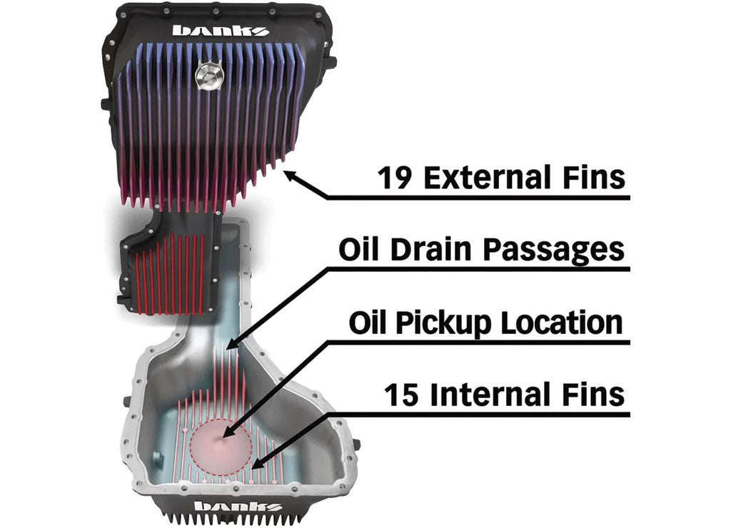L5P Duramax Oil Pan - New Direct-Fit Diesel Replacement