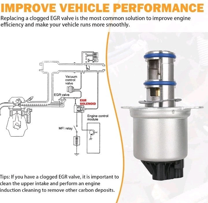 6.0L Power Stroke EGR Valve - New Direct-Fit Diesel Replacement