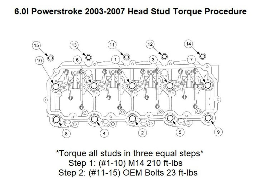 6.0L Power Stroke Head Stud 2003-2007 - New Direct-Fit Diesel Replacement