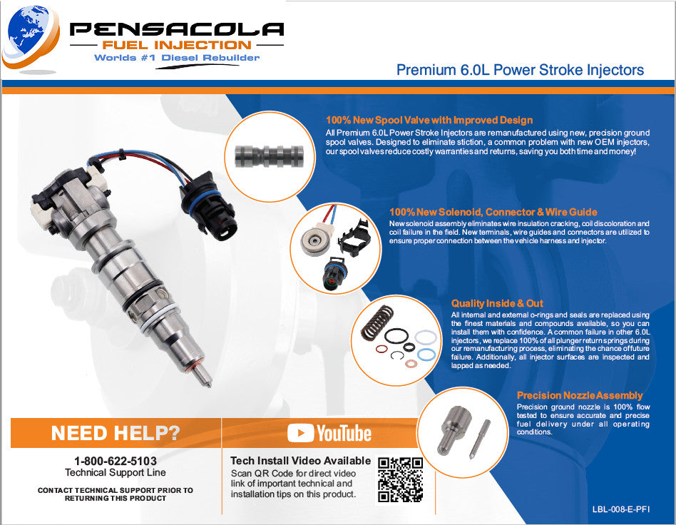 6.0L Power Stroke Injector Set - Remanufactured Direct-Fit Diesel Replacement